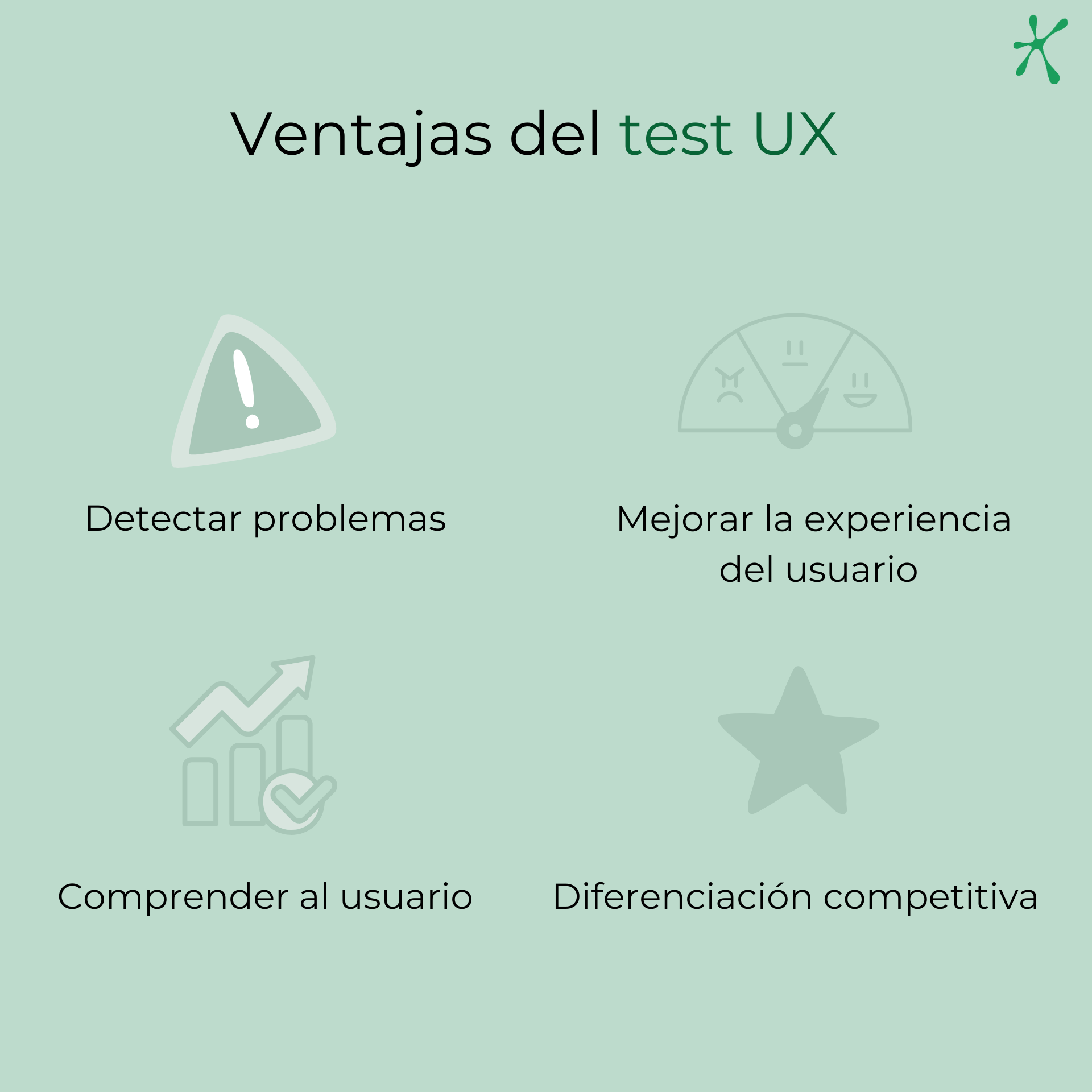 Ventajas del test de experiencia de usuario