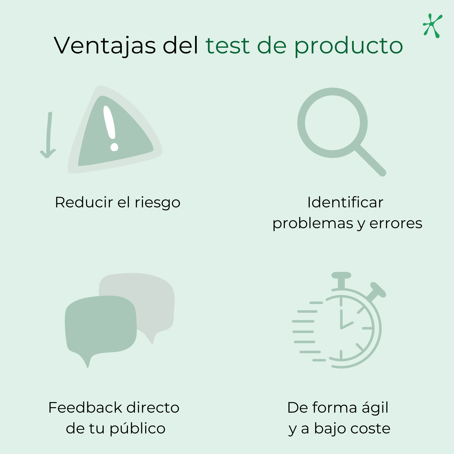 Ventajas del test de producto