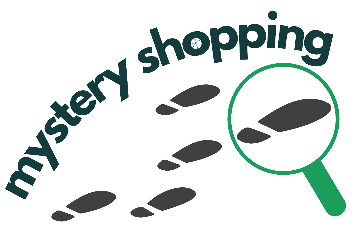 Mystery shopping