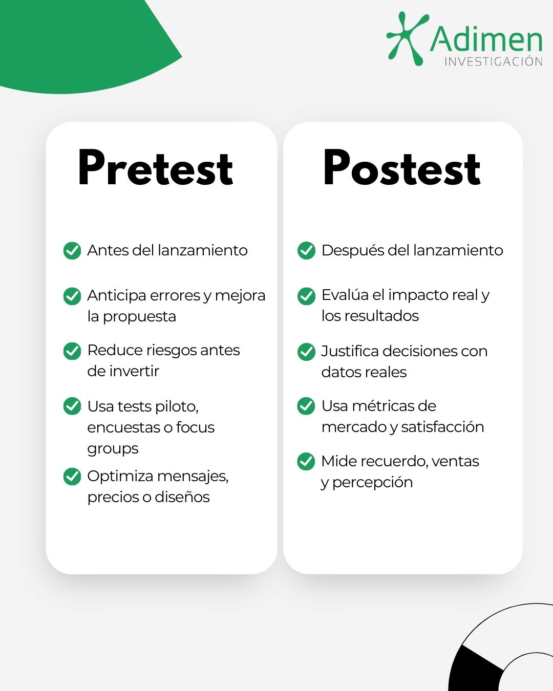 Características del pretest y postest