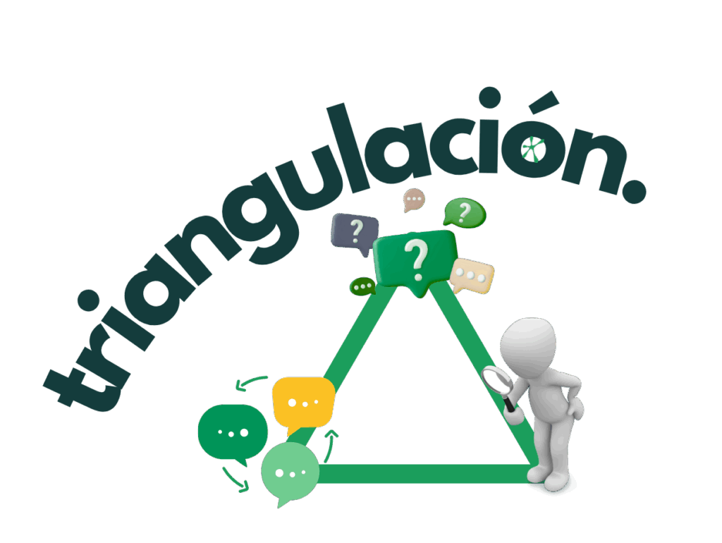 Triangulación metodológica