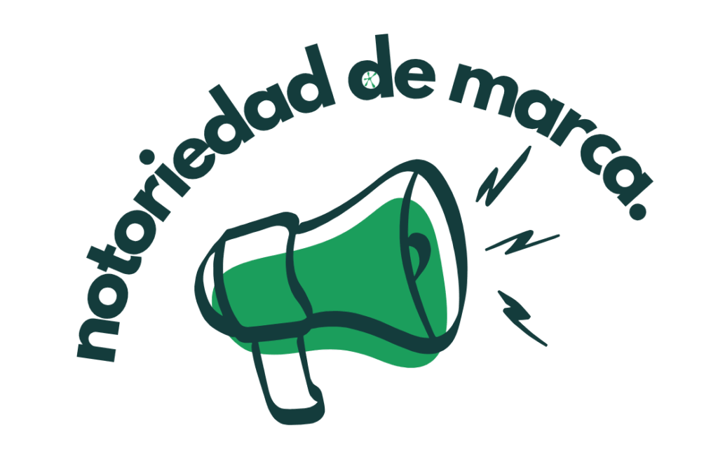 Estudios de notoriedad de marca