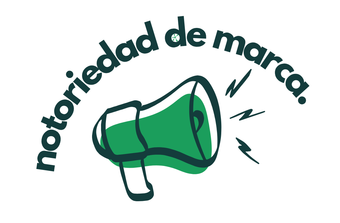 Estudios de notoriedad de marca