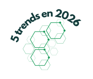 Trends en market research 2026