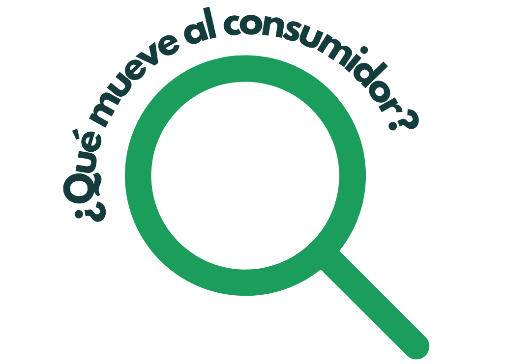 ¿Qué mueve al consumidor?