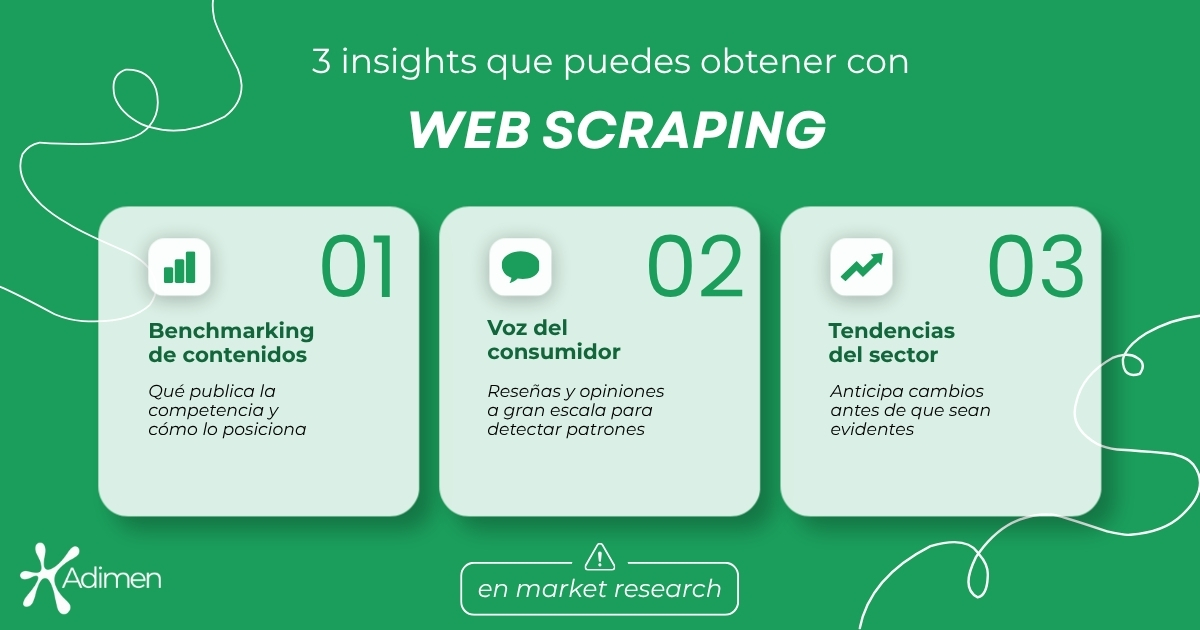 Webscraping