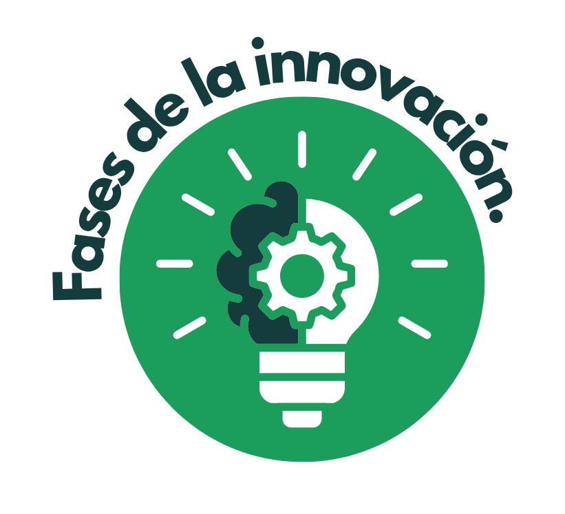 Innovación