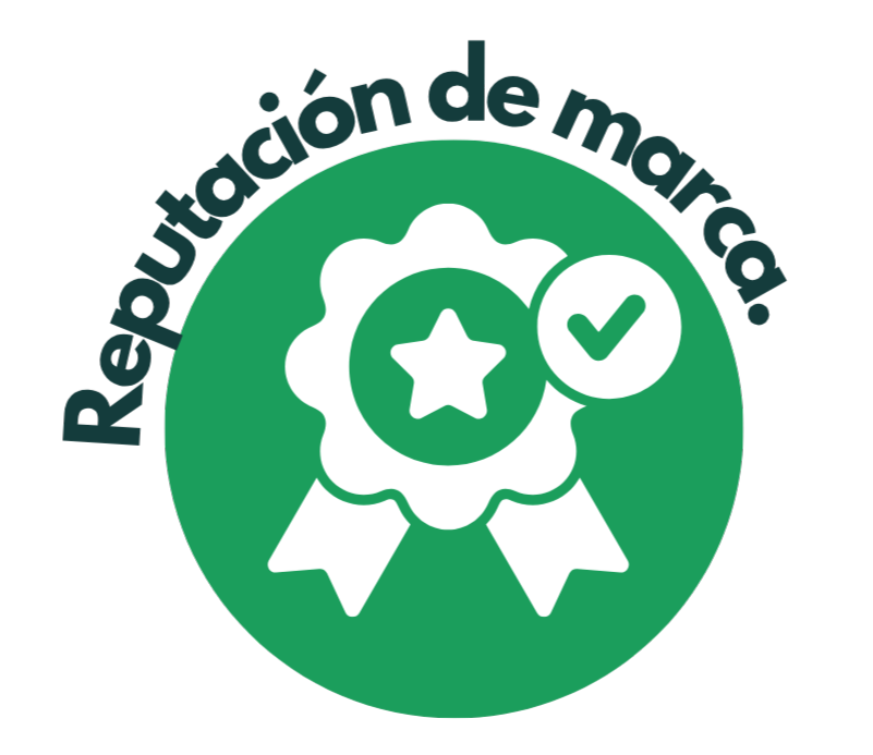 Reputación de marca