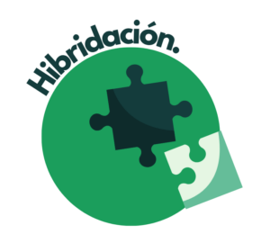 Hibridación en investigación de mercados