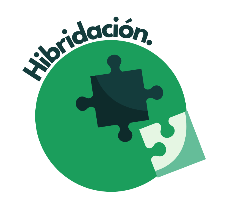 Hibridación en investigación de mercados